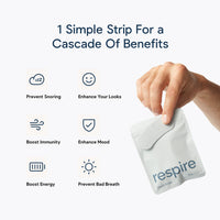 Respire Sleep Strips